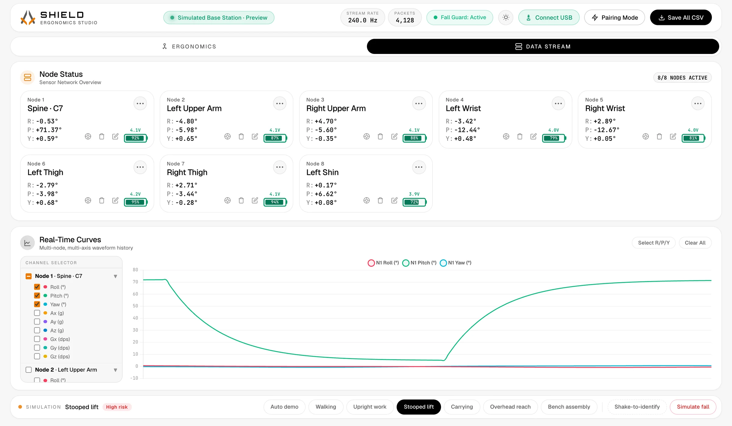 Shield data stream tab showing eight active sensor nodes and a live spine pitch curve during a lift